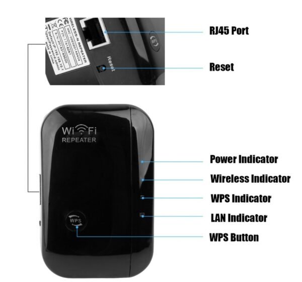 Wifi Repeater Wifi Signal Amplifier - Gadget Away - Image 7